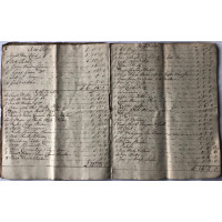 EIGHTEENTH CENTURY DETAILED MANUSCRIPT INVENTORY AND VALUATION  OF CONTENTS OF TWO PROPERTIES, listed room by room, beds, blankets, quilts, furniture,tables pewter dishes, coffe pots, candlesticks, etc